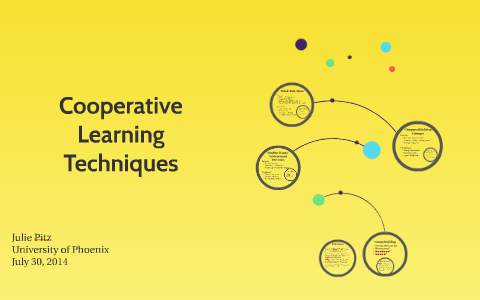 Cooperative Learning Techniques by Julie Pitz on Prezi