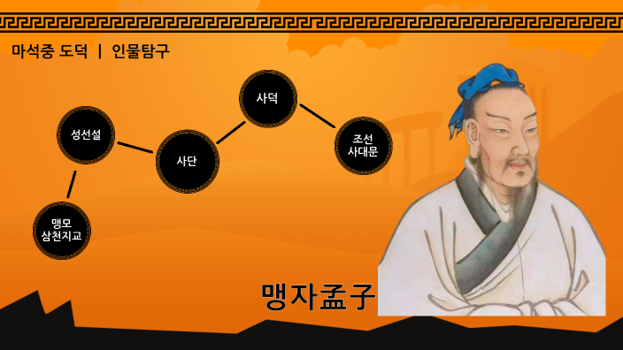 맹자 본성론 by 정우 김 on Prezi