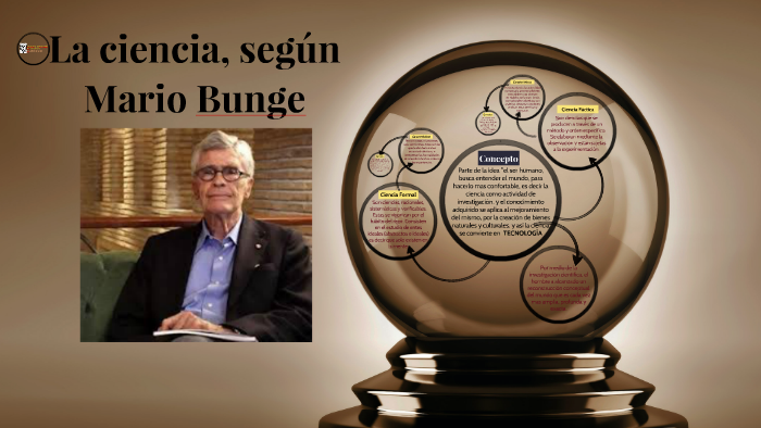 La Ciencia, Según Mario Bunge By Elizabeth Cruz Hernandez On Prezi