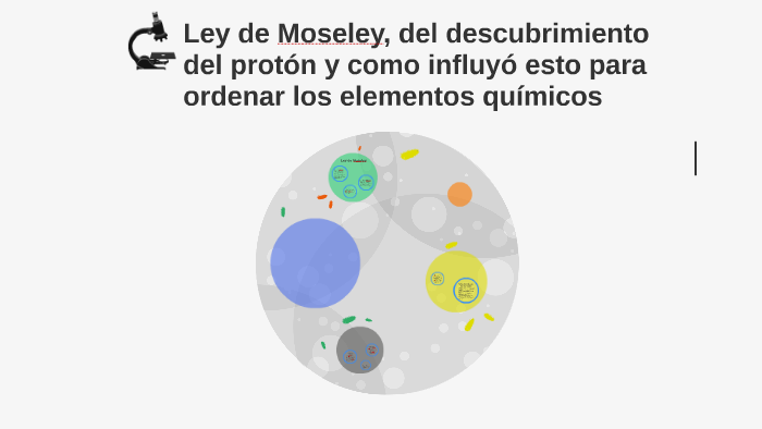 Introducir 82+ imagen modelo atomico de henry moseley