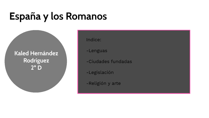 España y el imperio Romano by Kaled Hernandez Rodriguez on Prezi