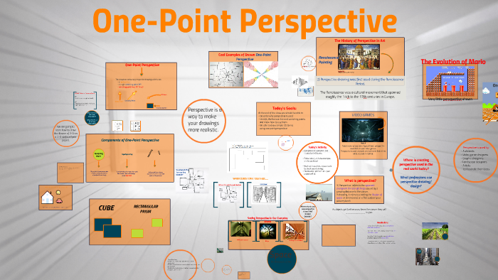 One Point Perspective by Sarah Perz on Prezi