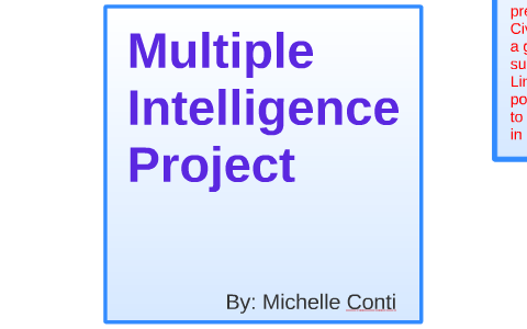 Multiple Intelligence Project by Michelle Conti on Prezi