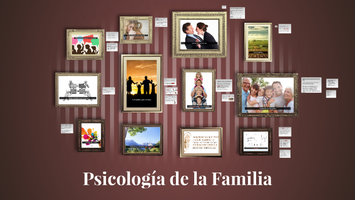 Psicología de la Familia by Jimena Duclaud on Prezi