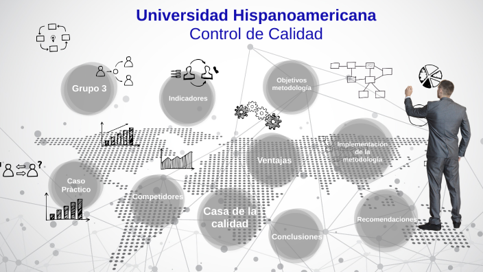 Control de Calidad by Varo Izaba on Prezi