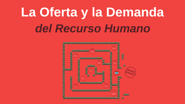 La Oferta y Demanda del Recurso Humano by Gustavo Umaña on Prezi