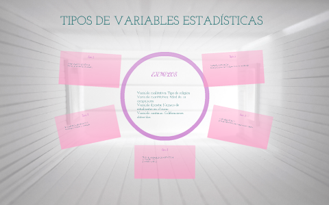 TIPOS DE VARIABLES ESTADISTICAS by Beatriz Posada on Prezi