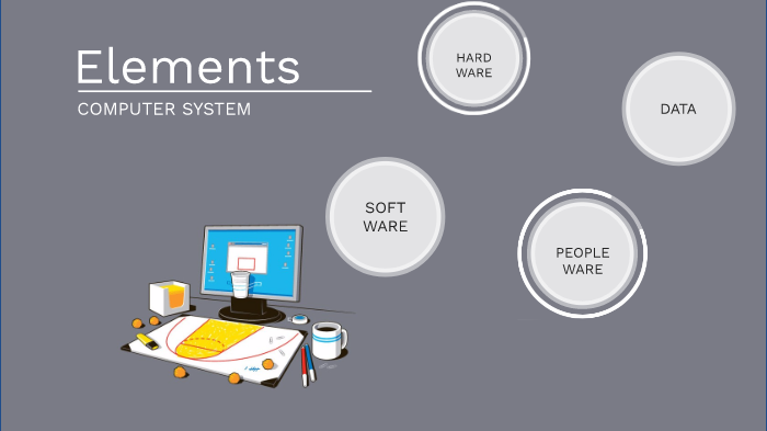 ELEMENTS OF COMPUTER SYSTEM by MICHAEL BIAG on Prezi