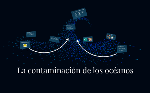 la contaminacion de los oceanos by aku otaku