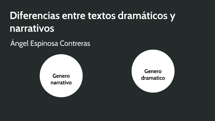 Diferencias entre textos dramáticos y narrativos by Angel Pancho Villa