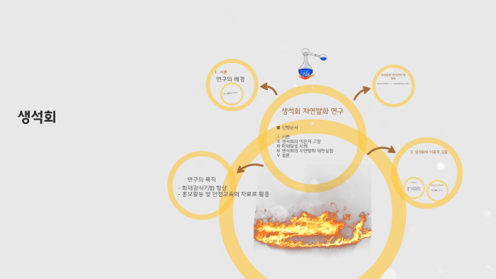 생석회 by hs Kim on Prezi