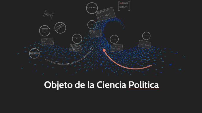 Objeto de la Ciencia Politica by sandra munoz on Prezi