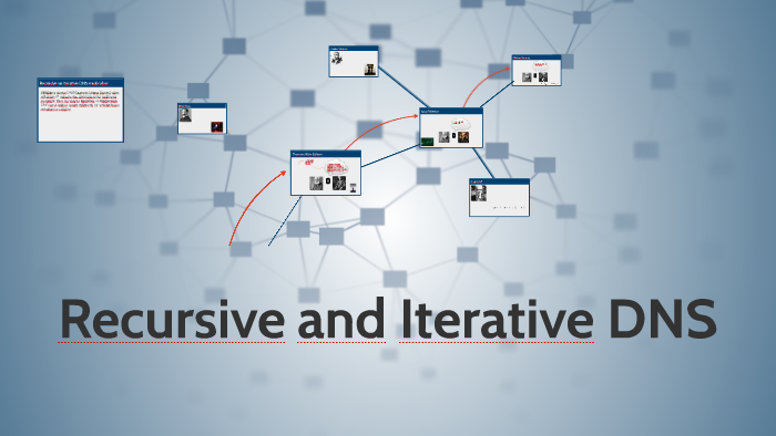 Recursive and Iterative DNS by enis özgen on Prezi