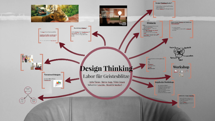 Design Thinking by Sebastian Leschin on Prezi
