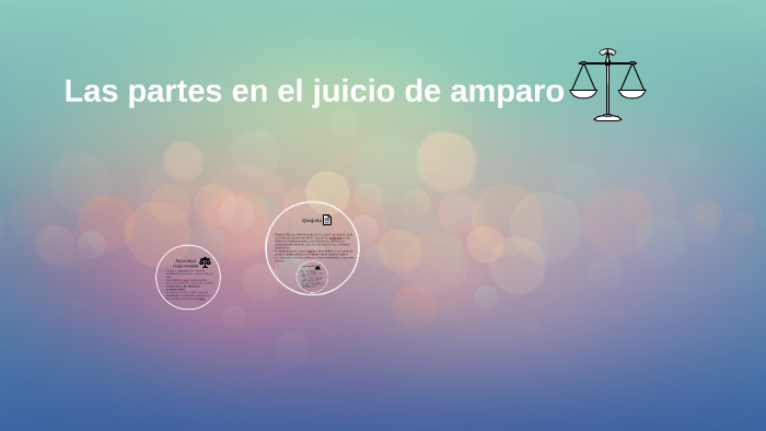 Las partes en el juicio de amparo by michelle Pineda on Prezi