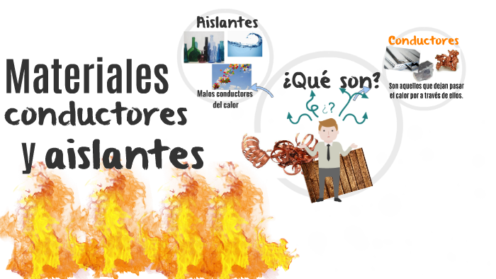 Materiales conductores y aislantes y las formas de prpagación del calor ...