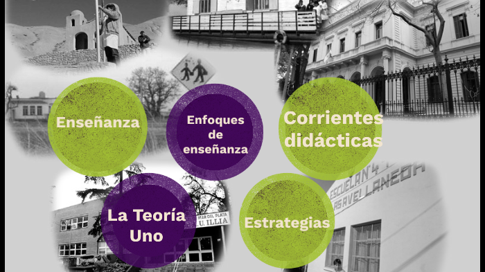 Didactica I by on Prezi