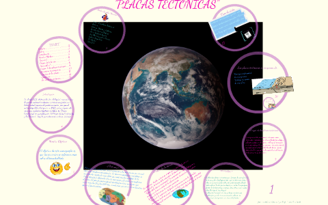PLACAS TECTONICAS by Sandii Herrera on Prezi