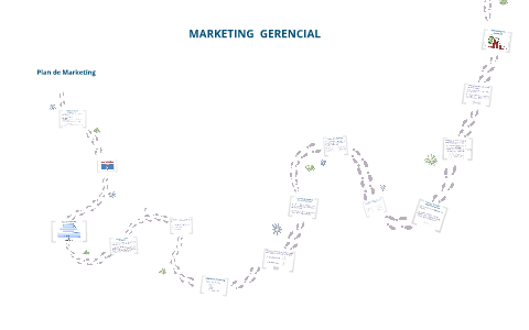 Plan de Marketing by Presentaciones . on Prezi