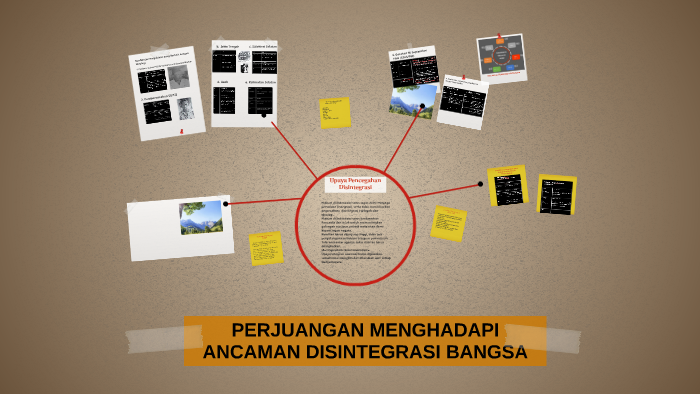 PERJUANGAN MENGHADAPI ANCAMAN DISINTEGRASI BANGSA By Dihral Maibi On Prezi