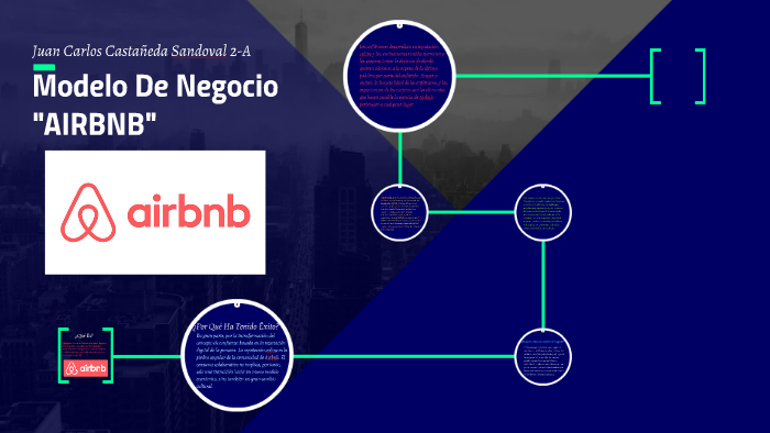 Descubrir 56+ Imagen Modelo De Negocio Airbnb - Abzlocal.mx