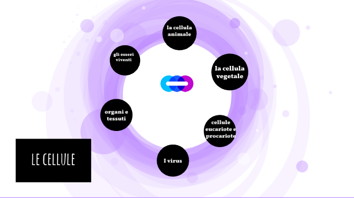 la cellula by sofia mazzoli on Prezi