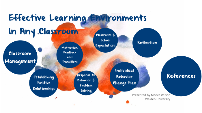 learning environment examples in education