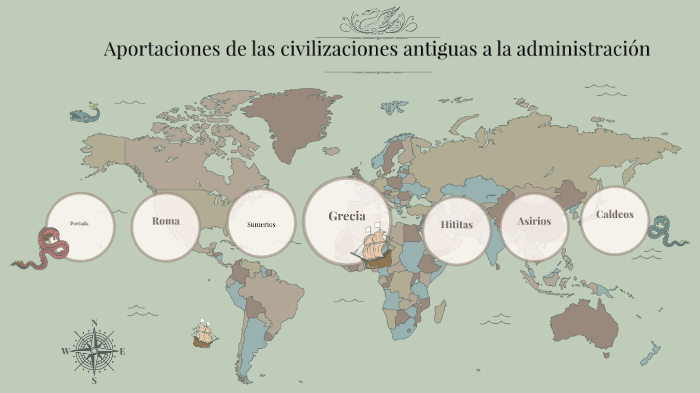 Aportaciones de las civilizaciones antiguas a la administración by