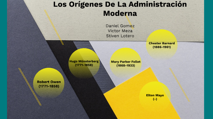 Los orígenes de la administración moderna by Daniel Gomez on Prezi Next