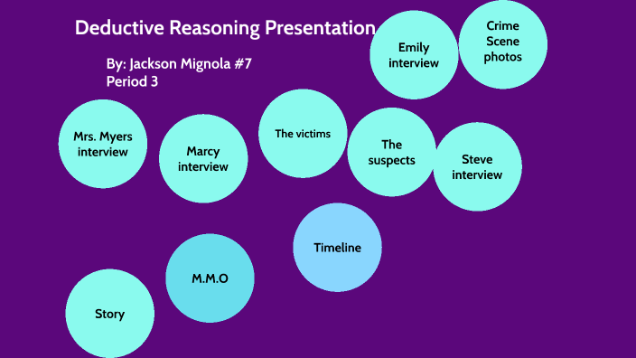Deductive Reasoning Presentation By Jackson Mignola On Prezi
