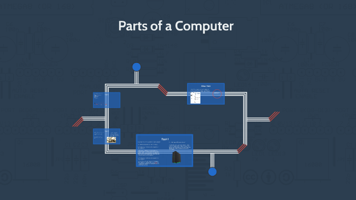 Parts of a Computer by luke belovsky on Prezi