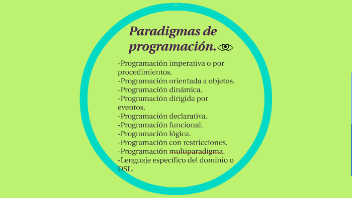 paradigmas de programación by on Prezi