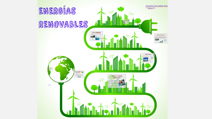 EnergÍas Renovables By Christina González On Prezi 5979