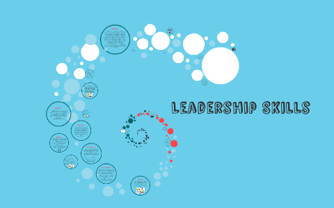 Leadership Skills by Katherine Zhang on Prezi