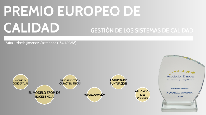 . Premio Europeo de Calidad (EFQM). by Zaira Jimenez Castañeda