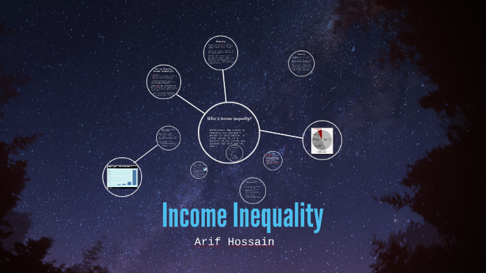 Income Inequality by arif hossain on Prezi