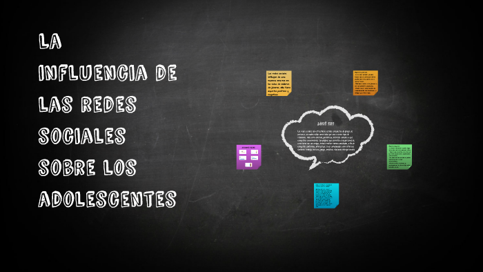 La influencia de las redes sociales by Eduardo Vazquez on Prezi