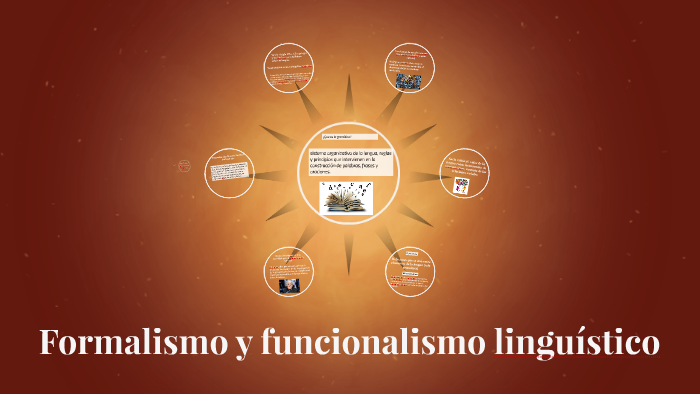 Formalismo Y Funcionalismo Linguístico By On Prezi Next