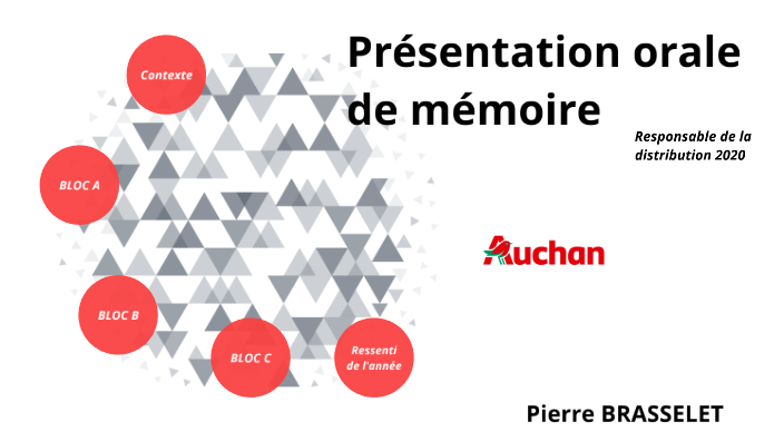 presentation oral d'un memoire