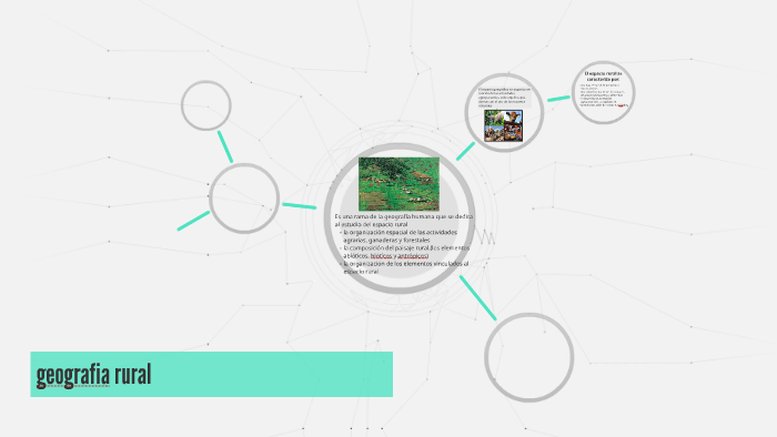 geografia rural by on Prezi