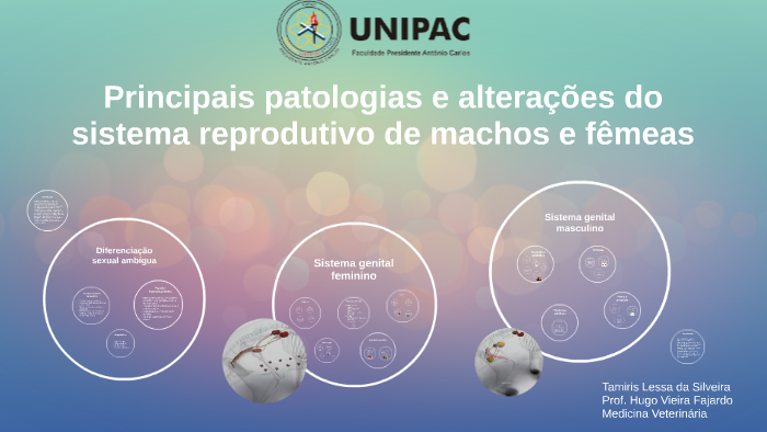 Patologias escrotais adquiridas - PATOLOGIAS ESCROTAIS ADQUIRIDAS