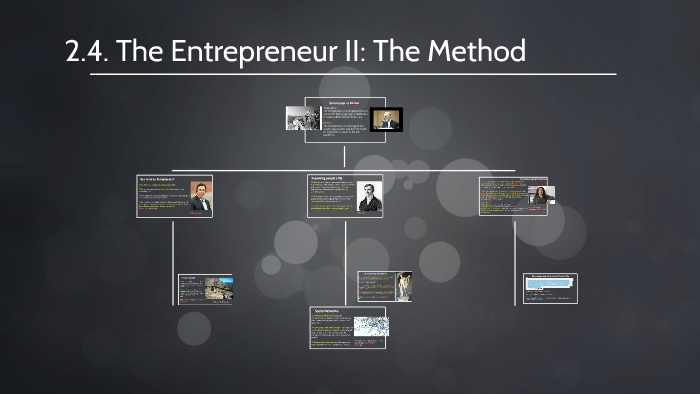 2.4. The Entrepreneur II: Effectuation Method by Mario Ivan Juárez ...