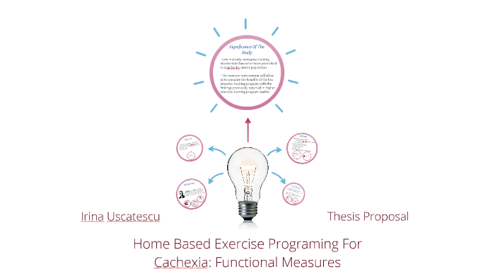 Home Exercise Programing For Cachexia: Functional Measures by Robert ...