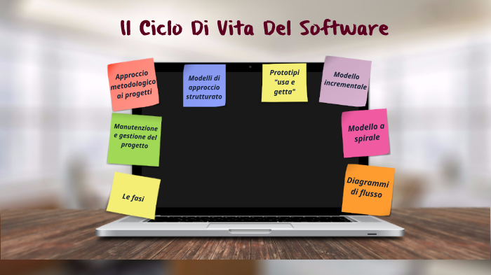 Ciclo Di Vita Di Un Software Il ciclo della vita di un software by Melissa Morganti on Prezi
