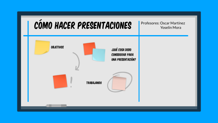Cómo hacer presentaciones by Oscar Martínez on Prezi