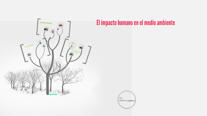 El impacto humano en el medio ambiente by Ester Machado Molina on Prezi
