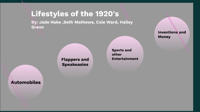 1920s Values Lifestyles of the 1920's by Seth Mathews on Prezi