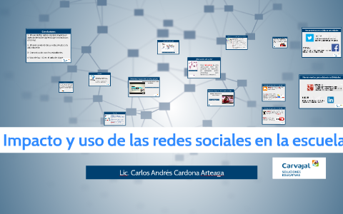 Impacto y uso de las redes sociales en la escuela by carlos andres on Prezi