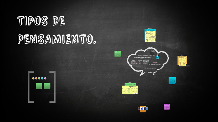 TIPOS DE PENSAMIENTO. By Zdenko Cst On Prezi