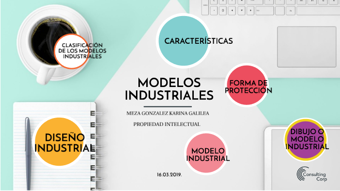 Modelos Industriales By Karina Galilea Meza Gonzalez On Prezi 7233